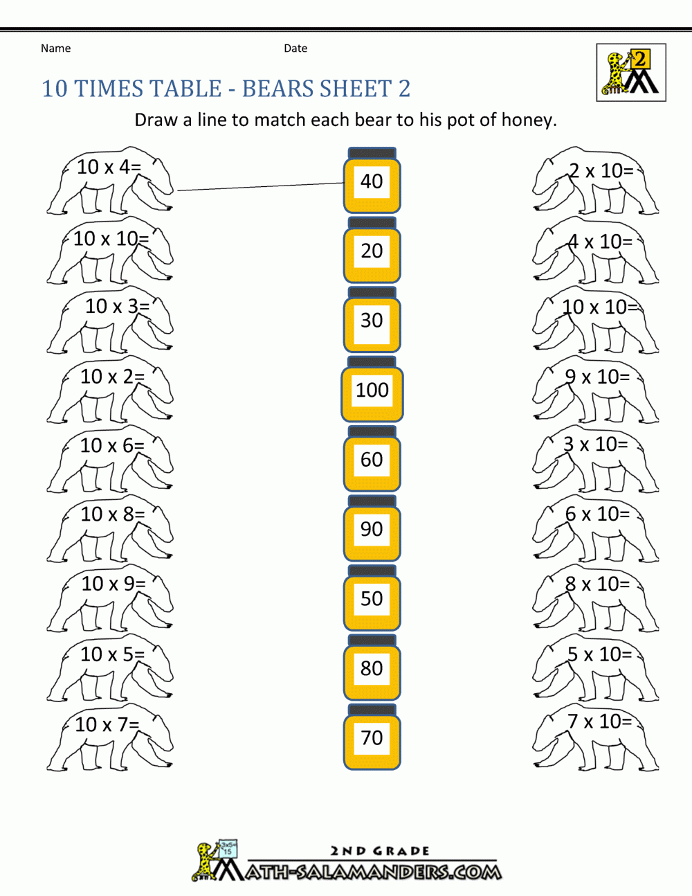 10 Times Table Worksheet Free Printable