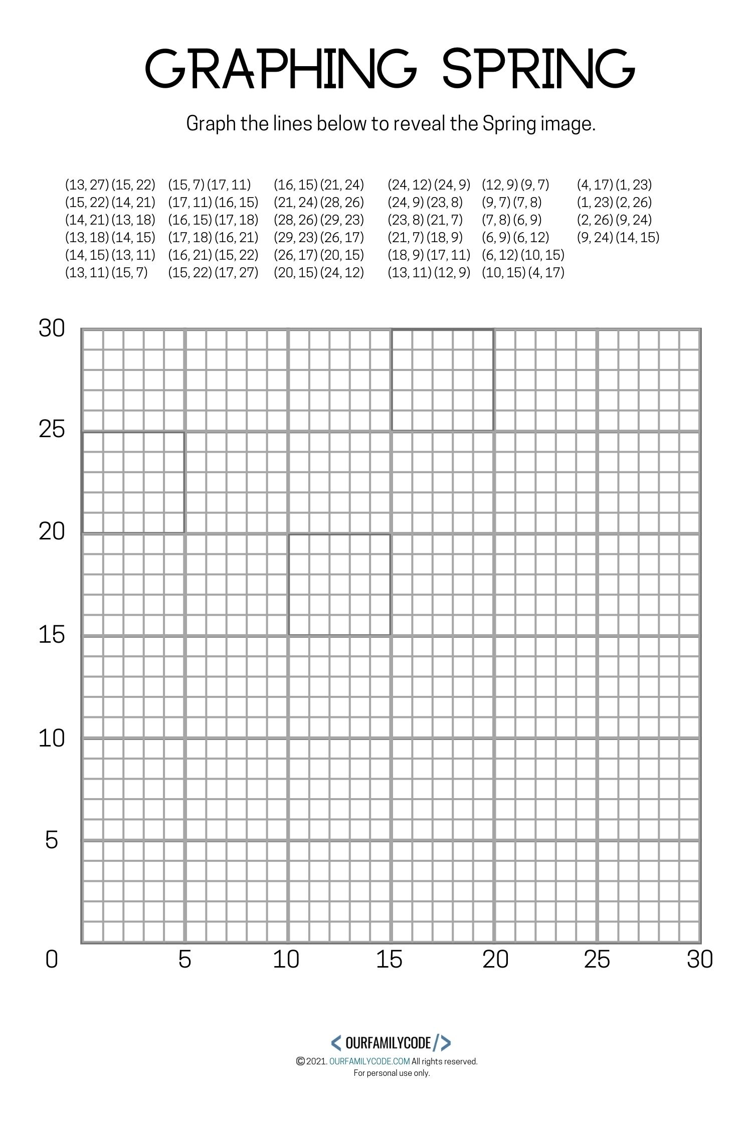 4 Free Spring Graphing Math Worksheets Our Family Code Worksheets Library 4 Free Spring Graphing Math Worksheets Our Family Code Worksheets Library