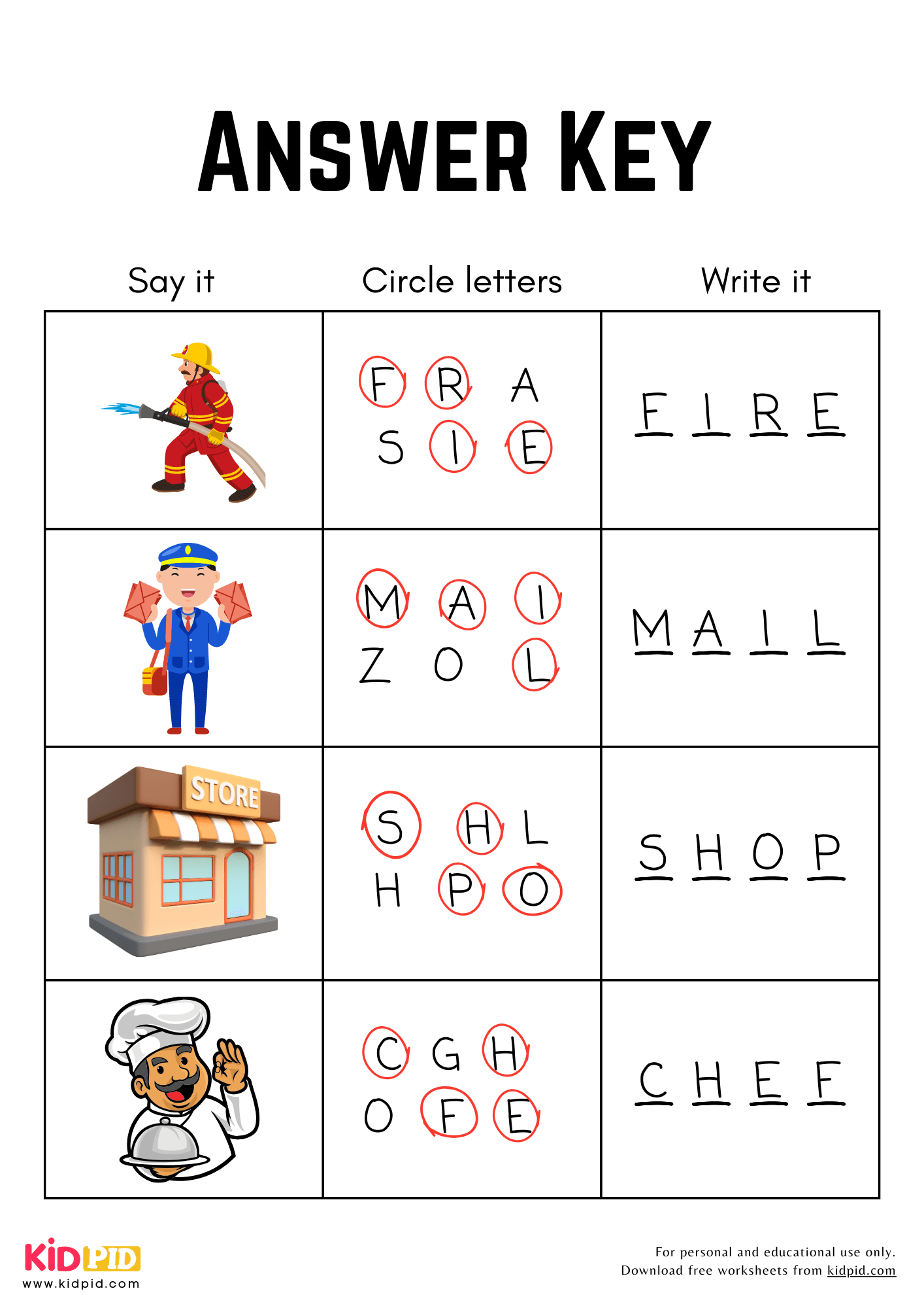 4 Letter Animal Body Parts Spelling Worksheet For Grade 2 Kidpid