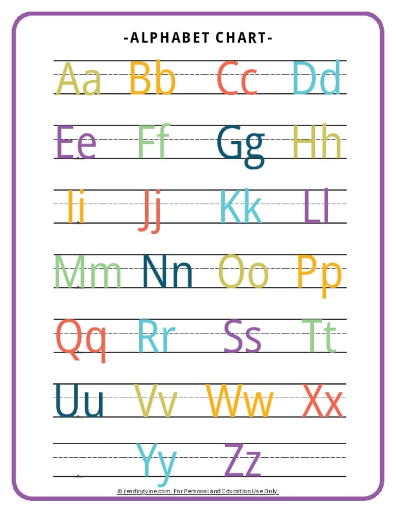 Abc Worksheets Printable Free Abc Worksheets Printable Free