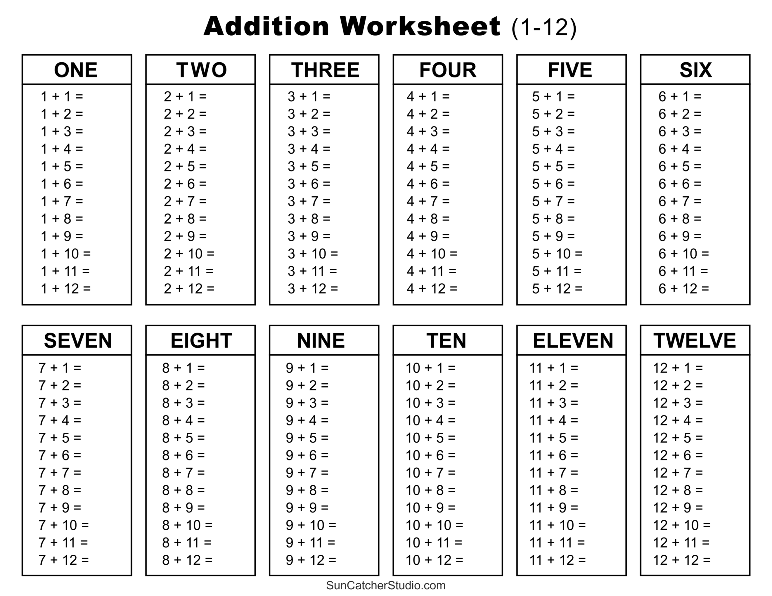 Addition Charts Tables U0026 Worksheets Free Printable PDF Files Addition Charts Tables U0026 Worksheets Free Printable PDF Files