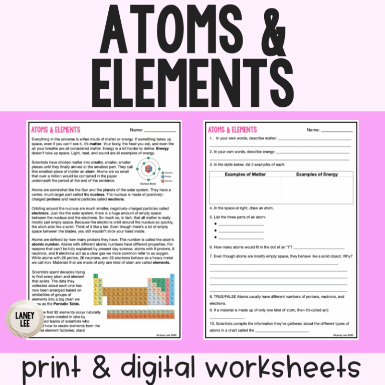 Atoms And Elements Reading Comprehension Worksheets Laney Lee