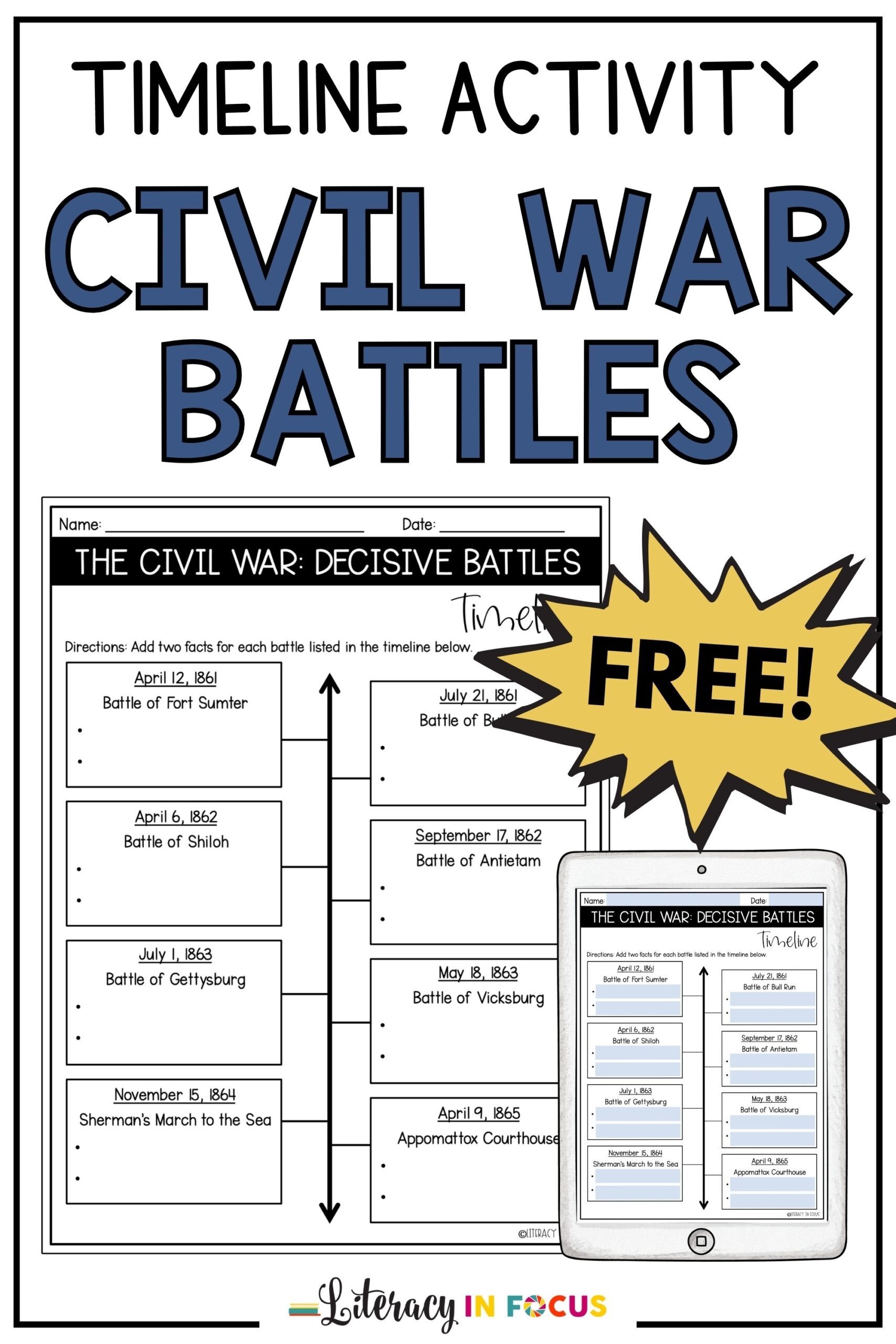 Civil War Battles Timeline Activity Free Worksheet Literacy In 