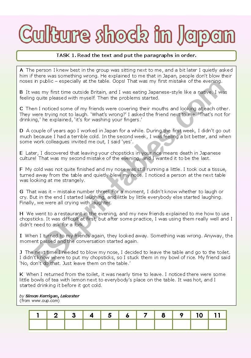 Culture Shock In Japan ESL Worksheet By Baiba