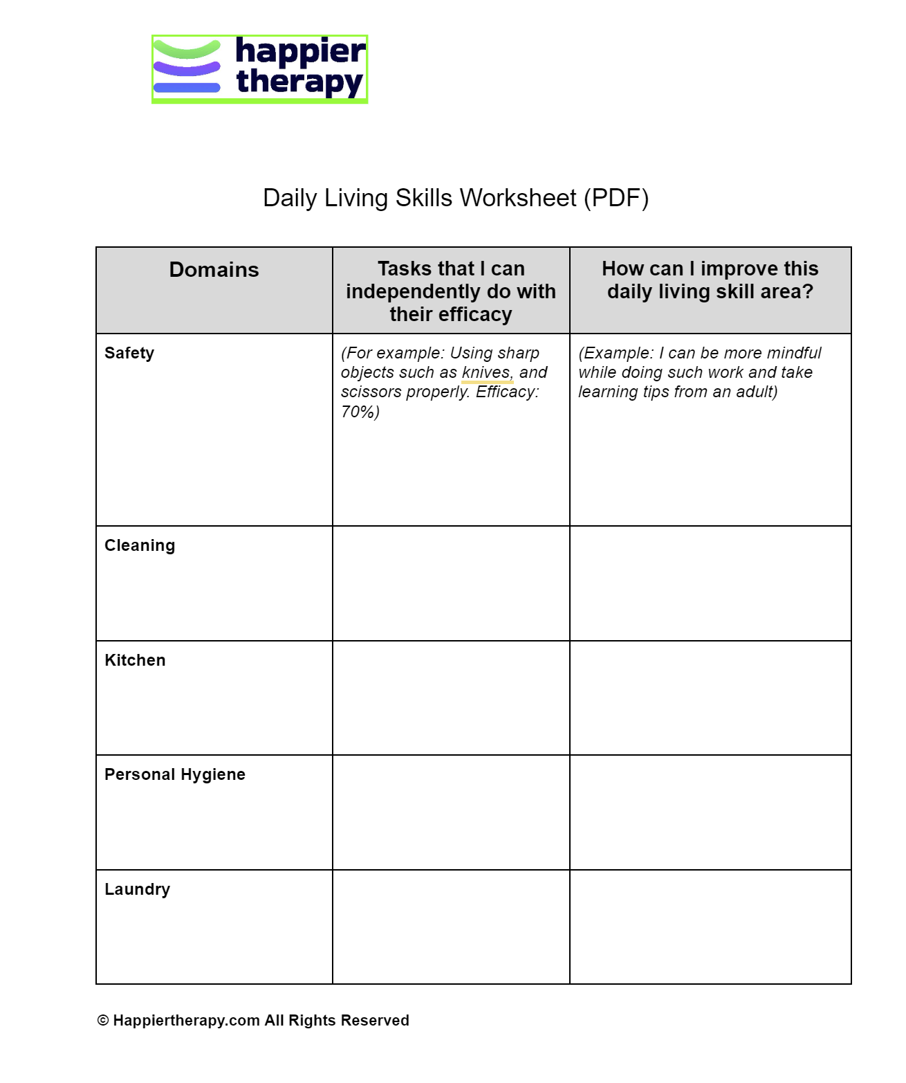 Daily Living Skills Worksheet PDF HappierTHERAPY Daily Living Skills Worksheet PDF HappierTHERAPY