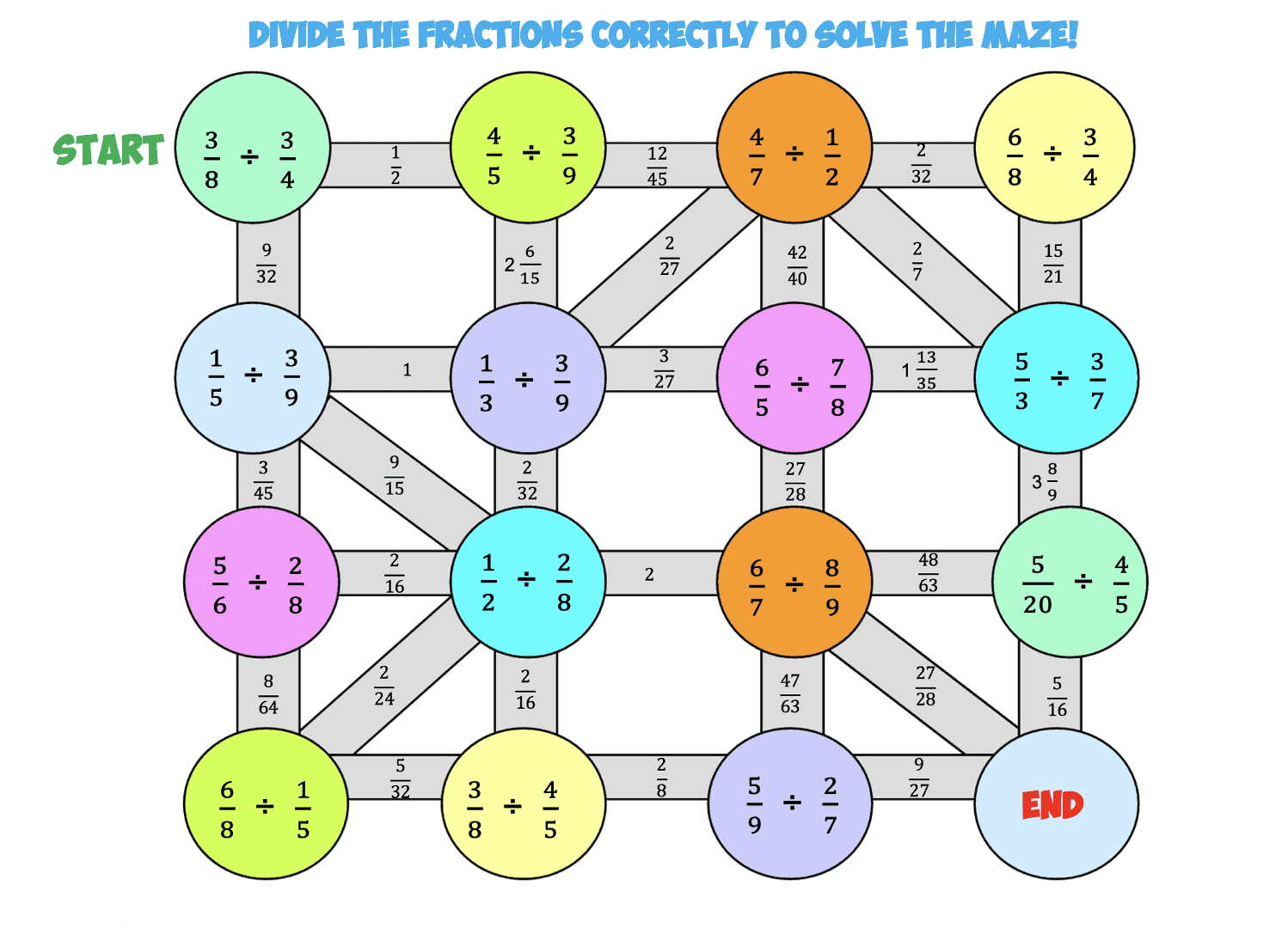 Dividing Fractions Maze 1 Mr R s World Of Math