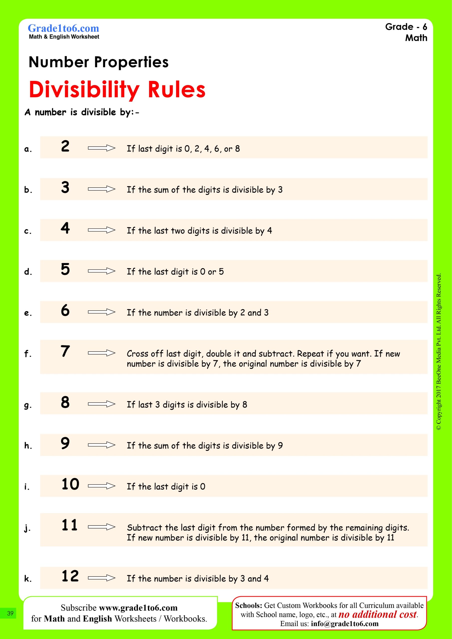 Divisibility Rules Worksheet Grade1to6 Worksheets Library