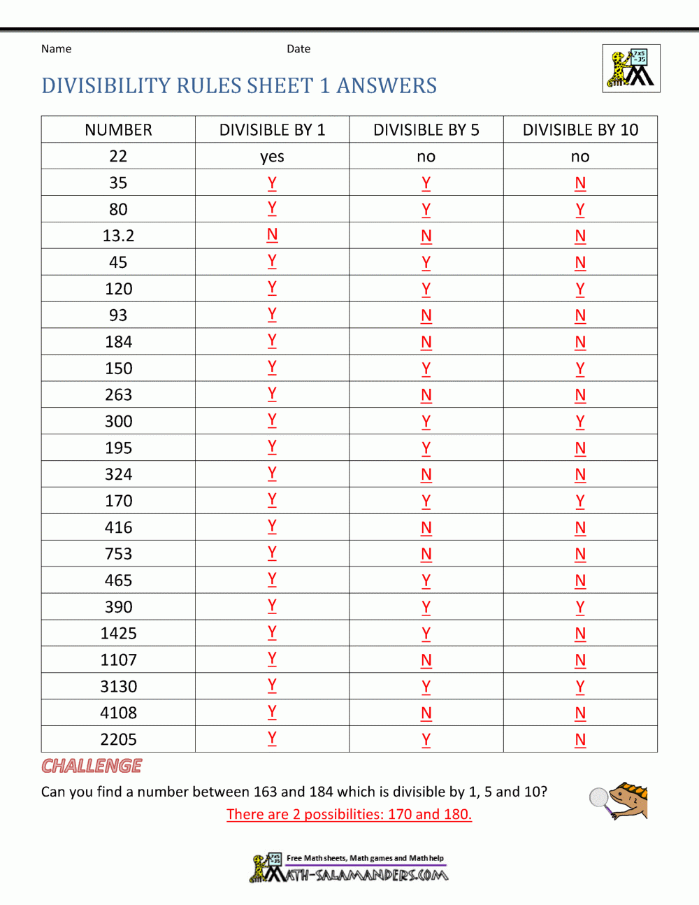 Free Printable Divisibility Rules Worksheets
