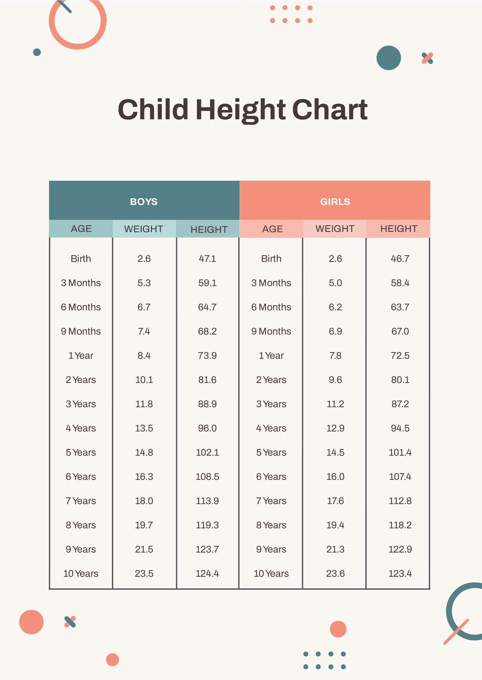 Preschool Growth Chart Printable