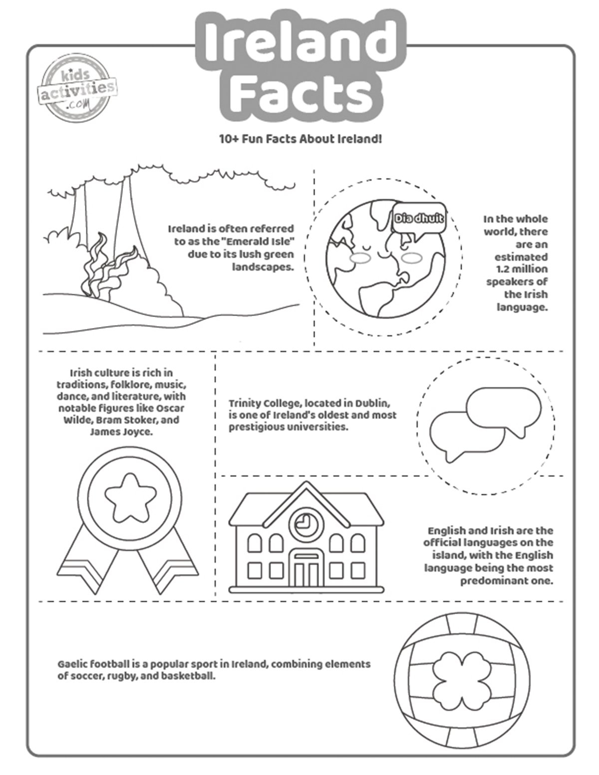 Facts About Ireland Northern Ireland And The Republic Of Ireland 