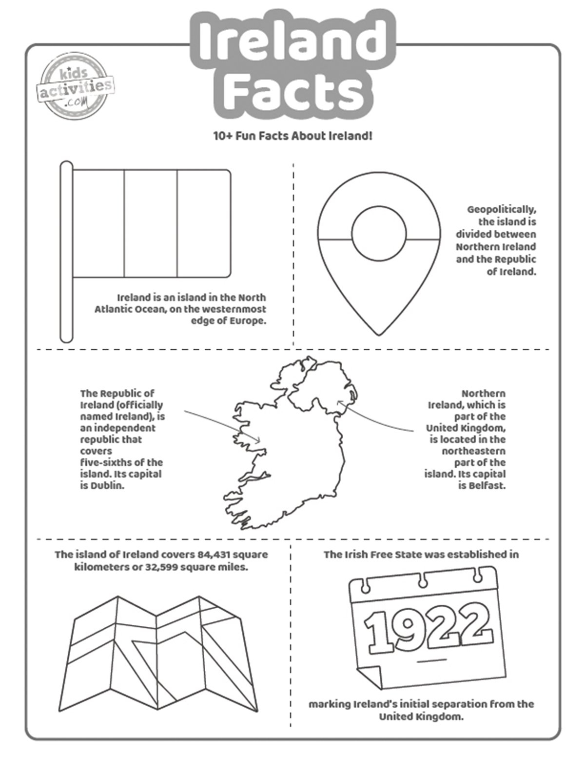 Facts About Ireland Northern Ireland And The Republic Of Ireland 