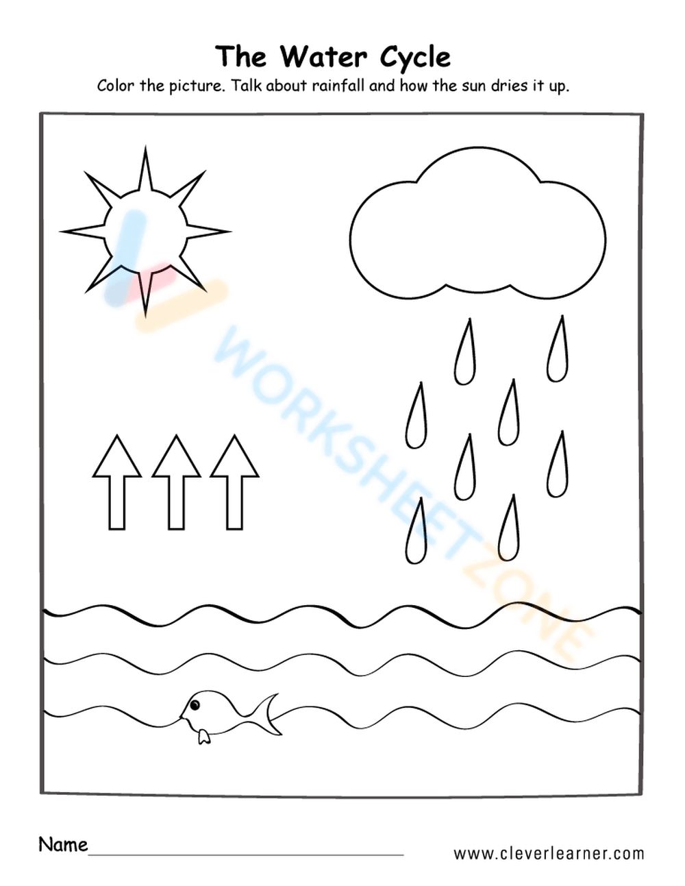 Free Printable Water Cycle Worksheets For All Grades Worksheets Library Free Printable Water Cycle Worksheets For All Grades Worksheets Library