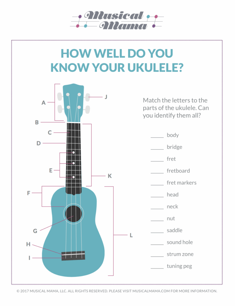 Get To Know Your Ukulele Free Printable Musical Mama