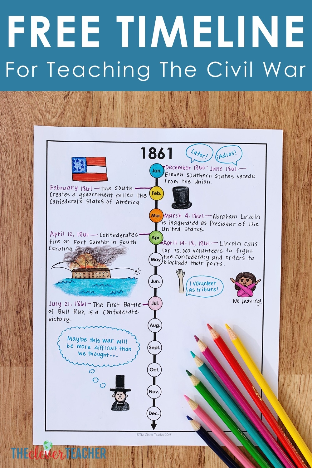 How To Teach The Civil War With Timelines Free Worksheet And Lesson 