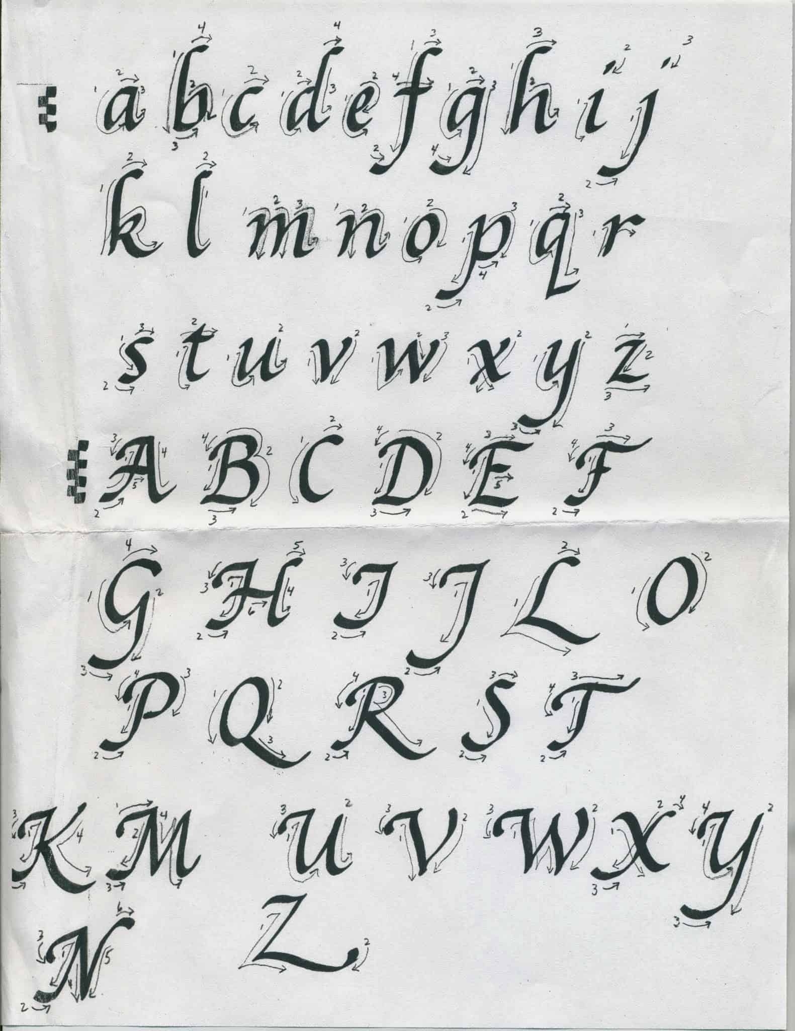 Italic Calligraphy For Beginners An Artful Mom Worksheets Library Italic Calligraphy For Beginners An Artful Mom Worksheets Library