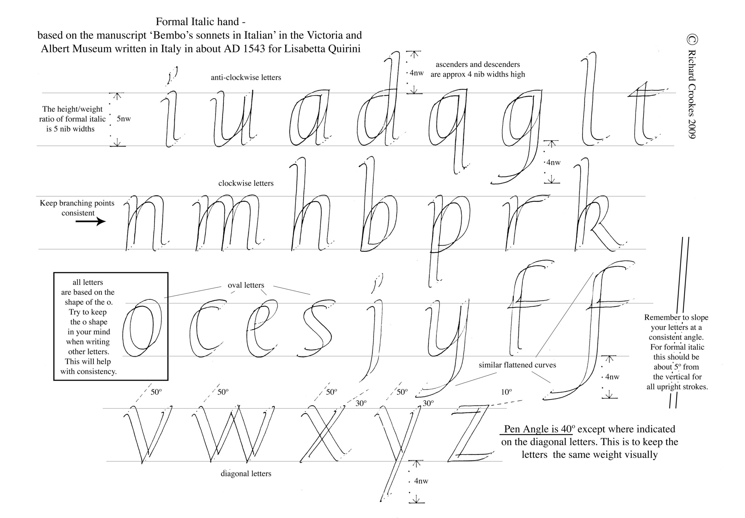 ITALIC WORKSHEETS With Thanks To Richard Crookes Updated May ITALIC WORKSHEETS With Thanks To Richard Crookes Updated May
