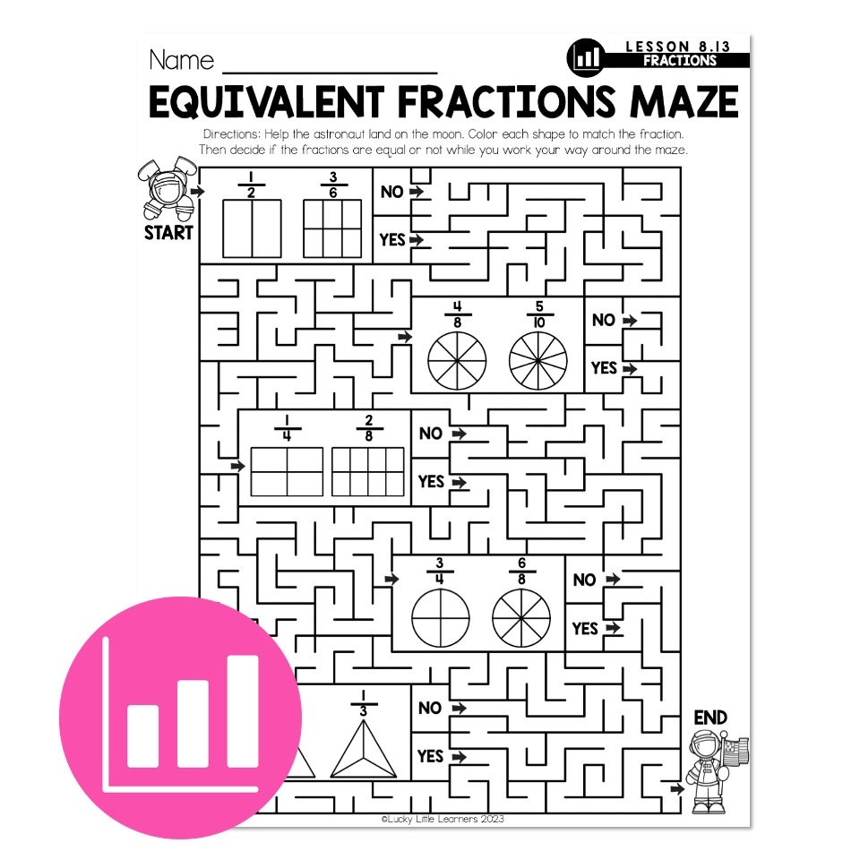 Lucky To Learn Math Fractions Lesson 8 13 Differentiation 
