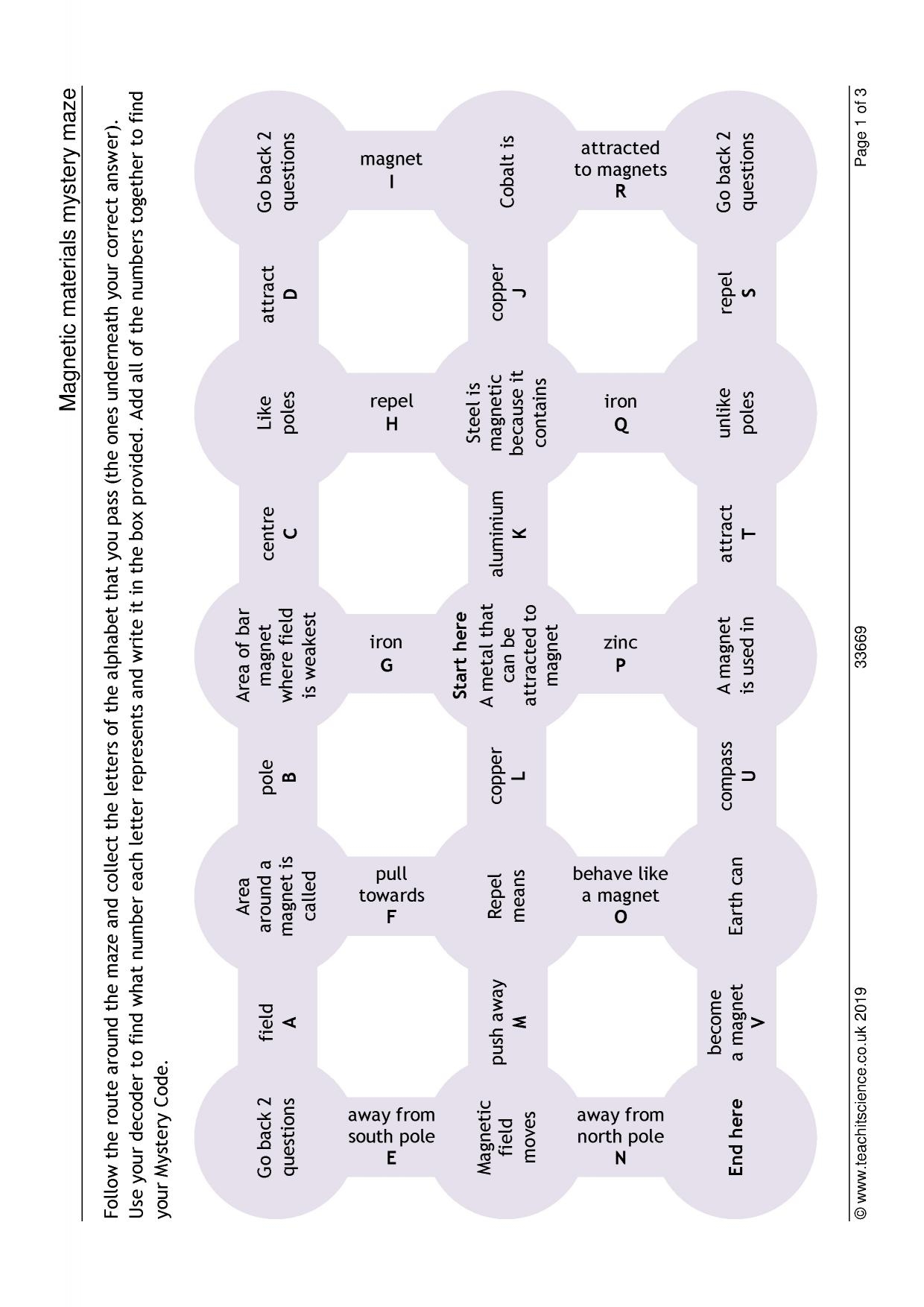 Magnets Worksheet KS3 Physics Teachit
