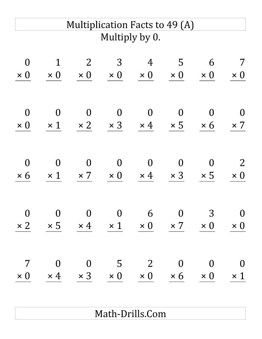 Math Minute Worksheets Mad Minutes Basic Facts Worksheets Math Minute Worksheets Mad Minutes Basic Facts Worksheets