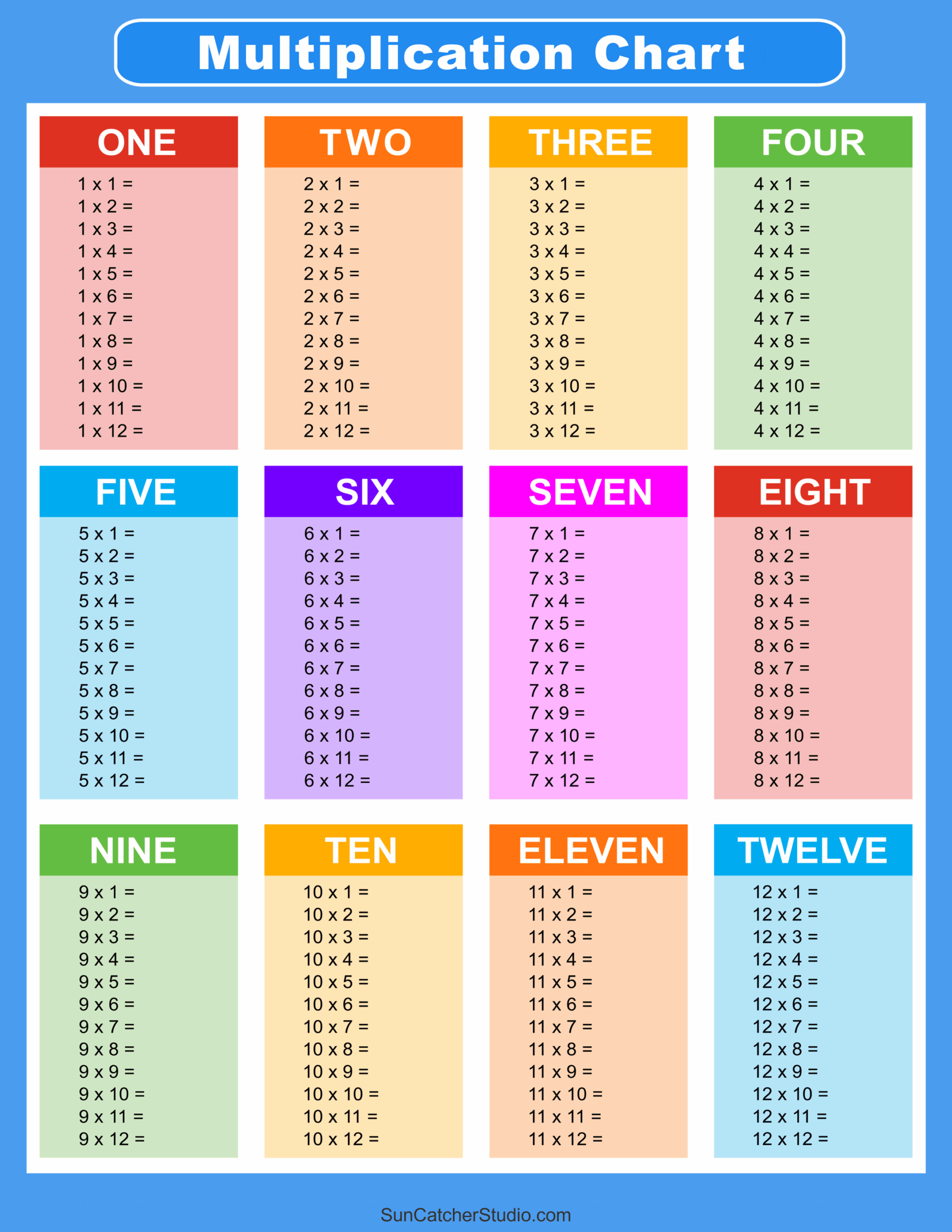 Multiplication Charts PDF Free Printable Times Tables Free Printables Monograms Design Tools Patterns U0026 DIY Projects