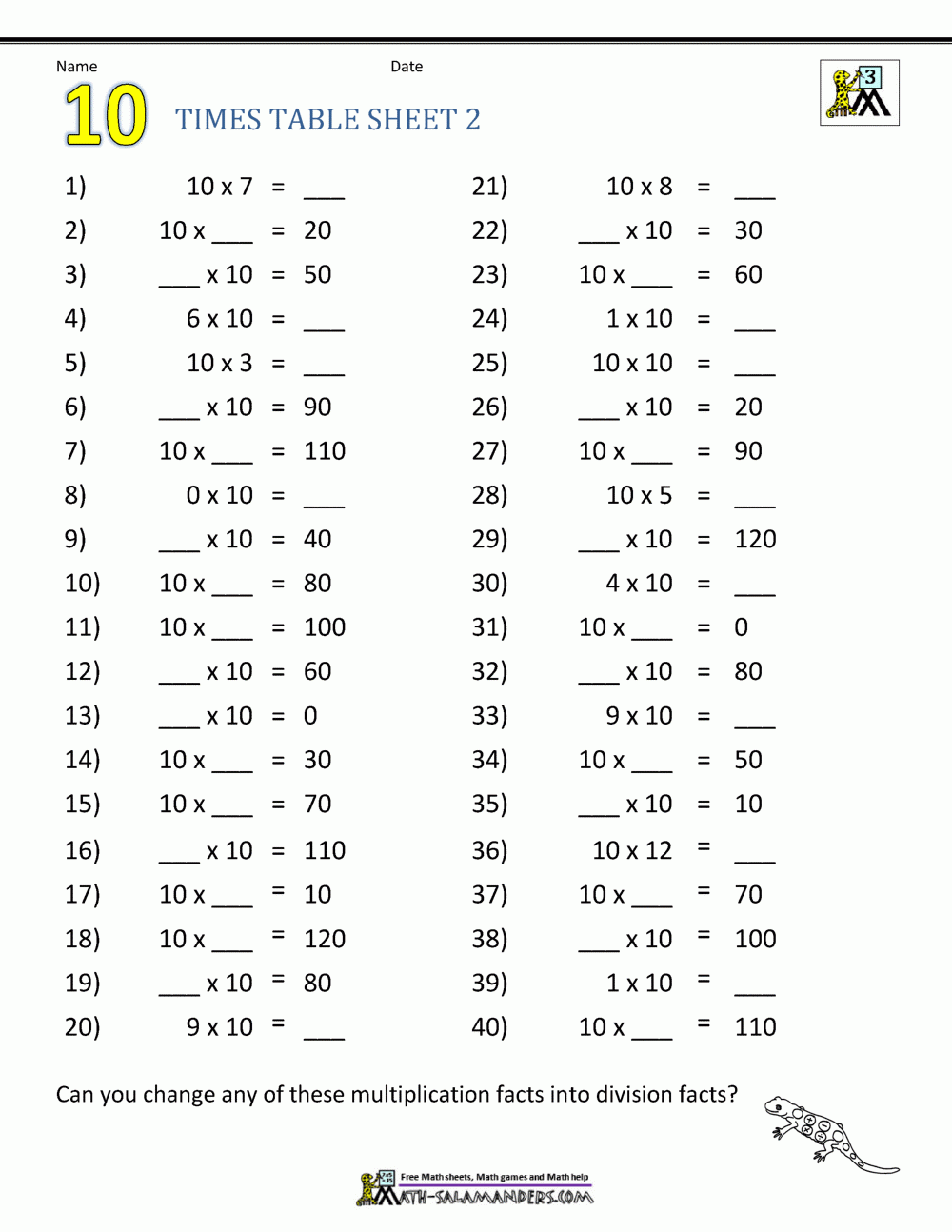 Multiplication Table Worksheets Grade 3 Multiplication Table Worksheets Grade 3