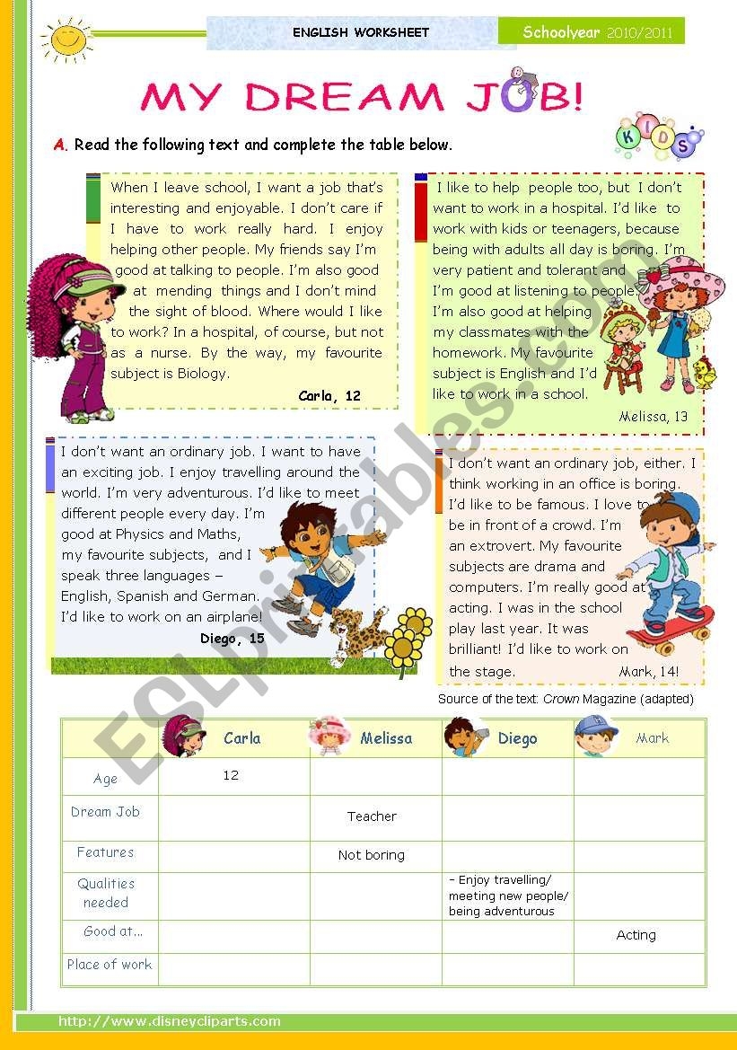 My Dream Job Reading Leading To Writing Series For Upper 