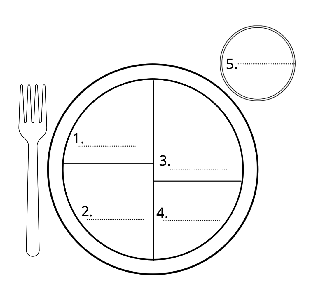 Nutrition Month Worksheet Handout To Use MyPlate In Printable Worksheets Library Nutrition Month Worksheet Handout To Use MyPlate In Printable Worksheets Library
