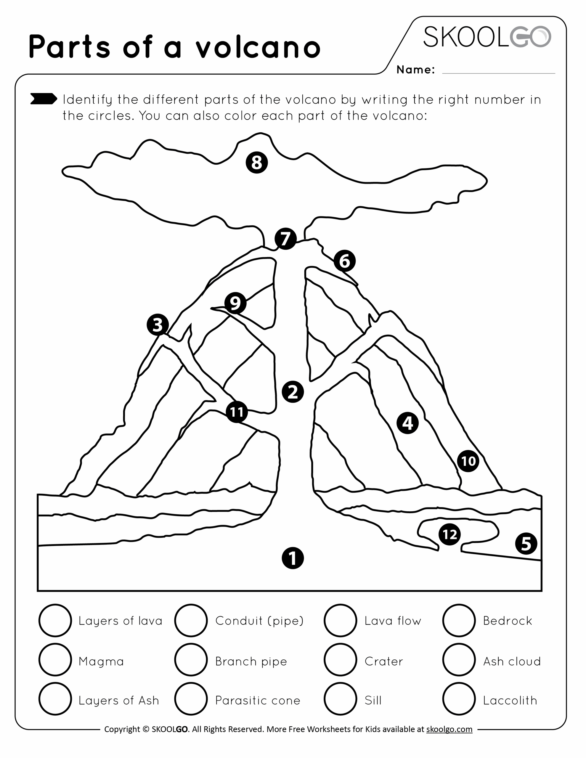 Parts Of A Volcano SKOOLGO Worksheets Library