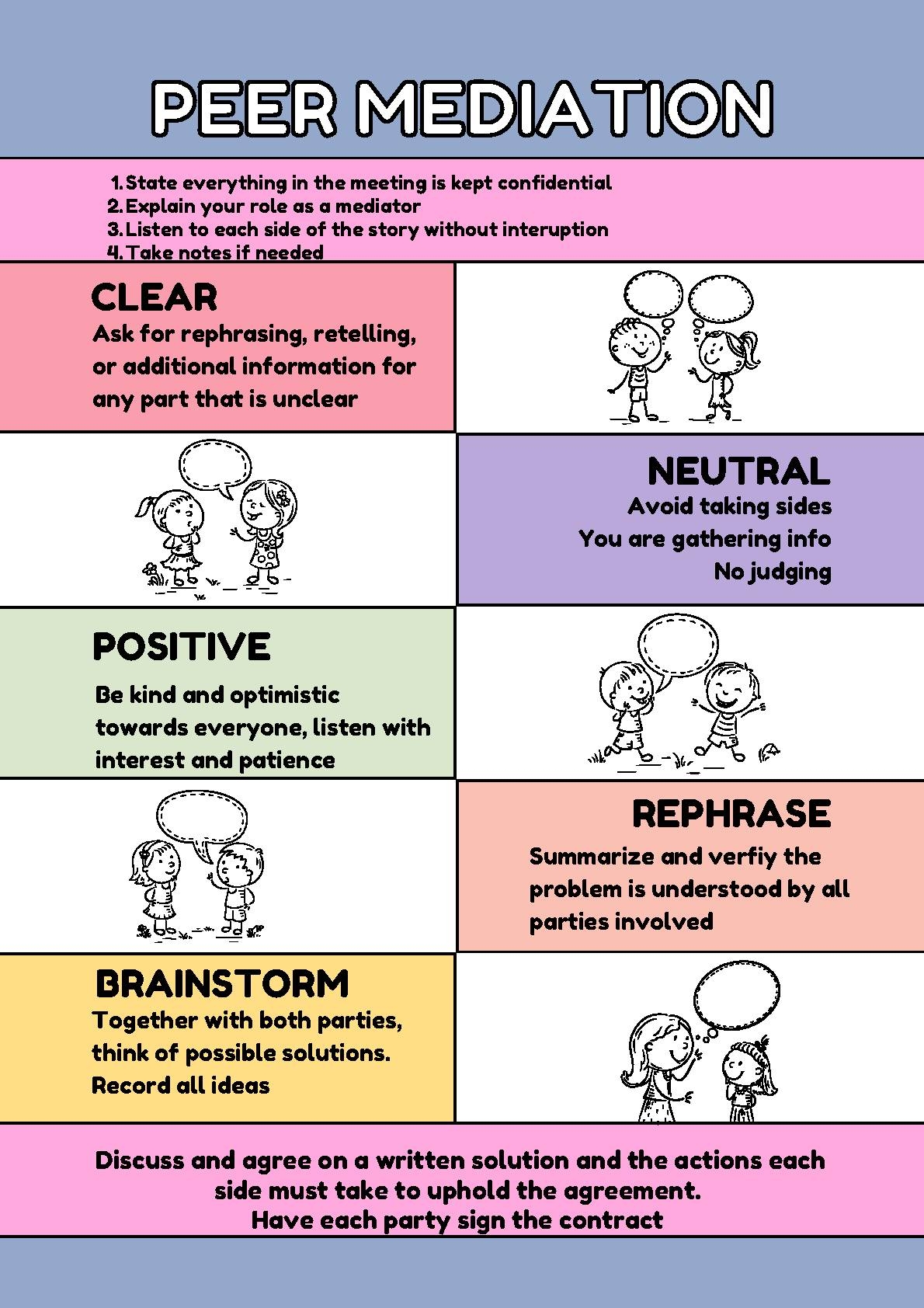 Free Printable Peer Mediation Worksheets