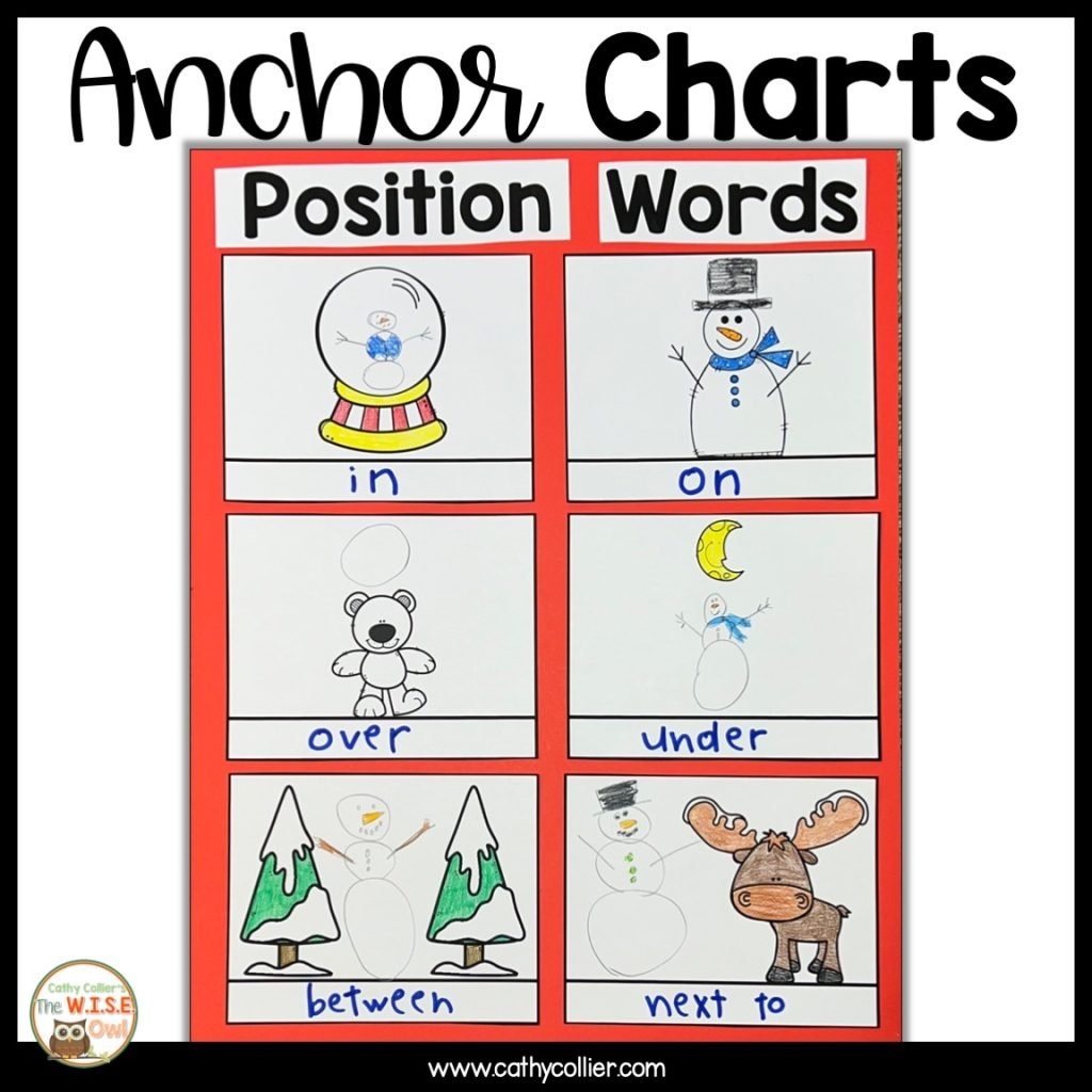 Positional Words In Kindergarten 7 Reasons These Lessons Are Positional Words In Kindergarten 7 Reasons These Lessons Are