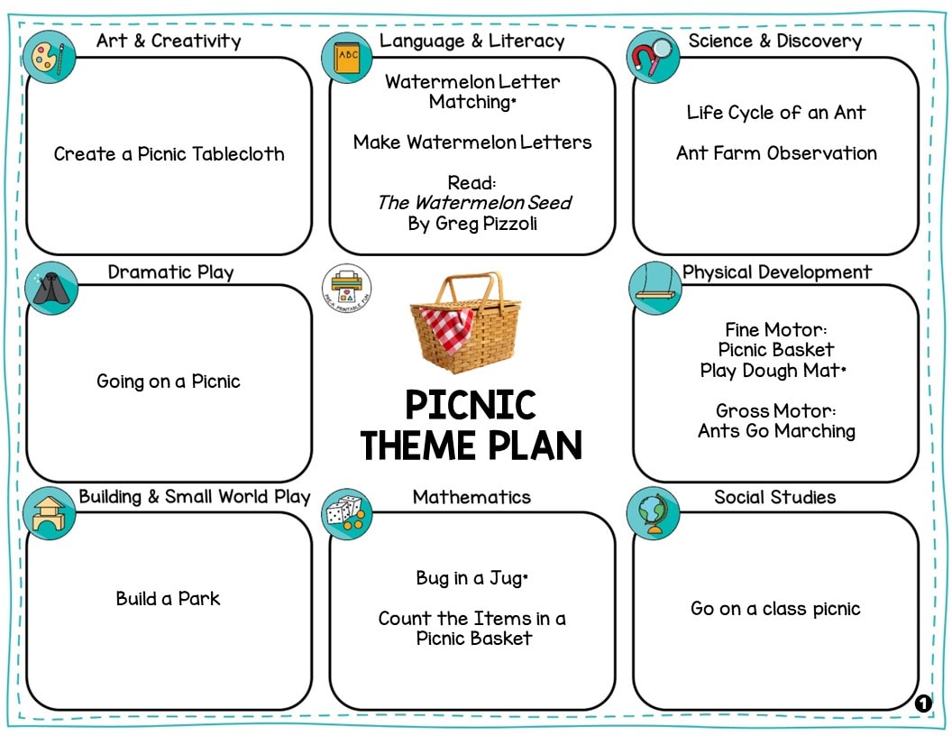 Preschool Picnic Lesson Planning Ideas Pre K Printable Fun Preschool Picnic Lesson Planning Ideas Pre K Printable Fun