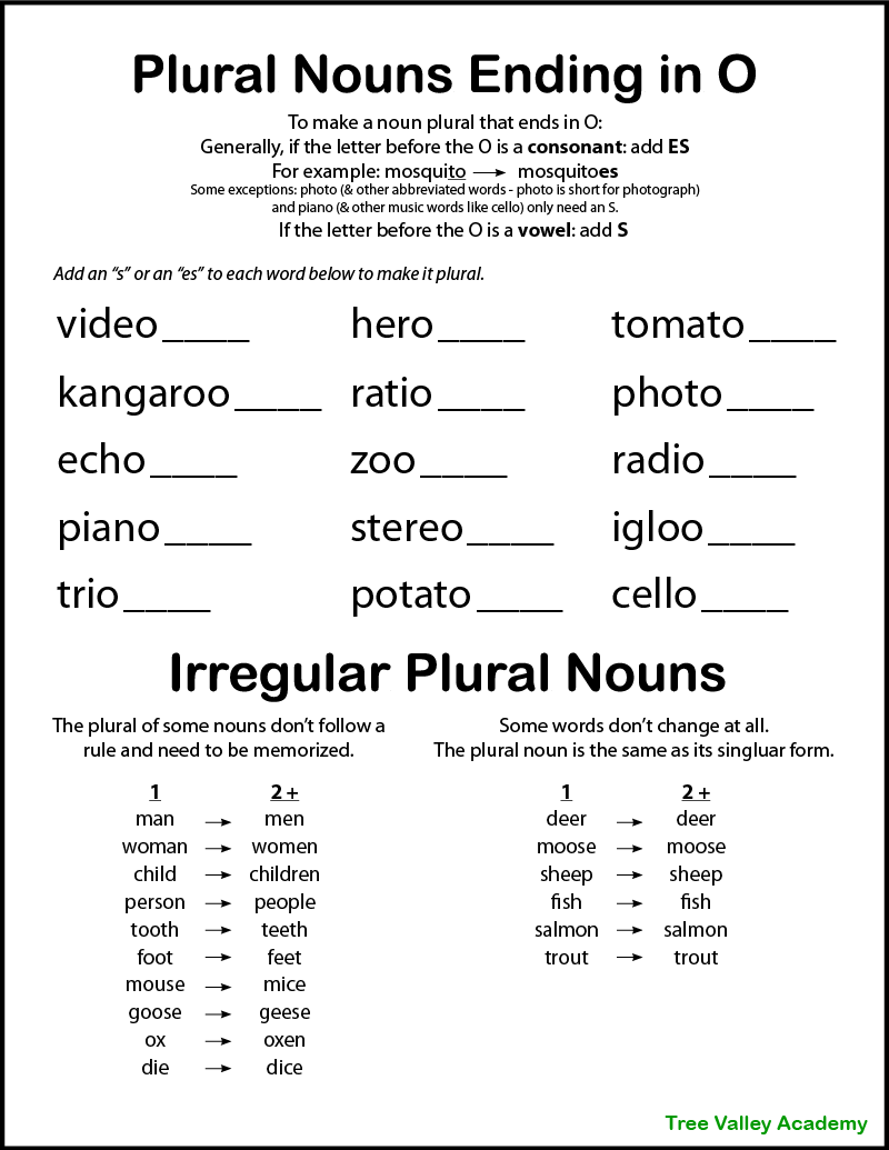 Printable Plural Nouns Worksheets For Kids Tree Valley Academy Printable Plural Nouns Worksheets For Kids Tree Valley Academy