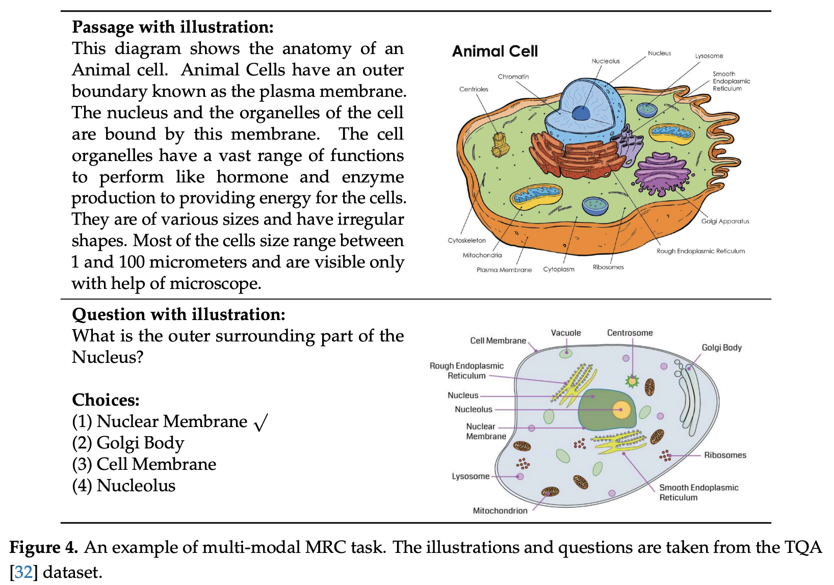 Reading Comprehension Gre Worksheets Reading Comprehension Gre Worksheets