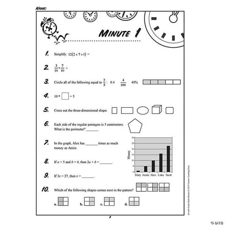Seventh Grade Math Minutes