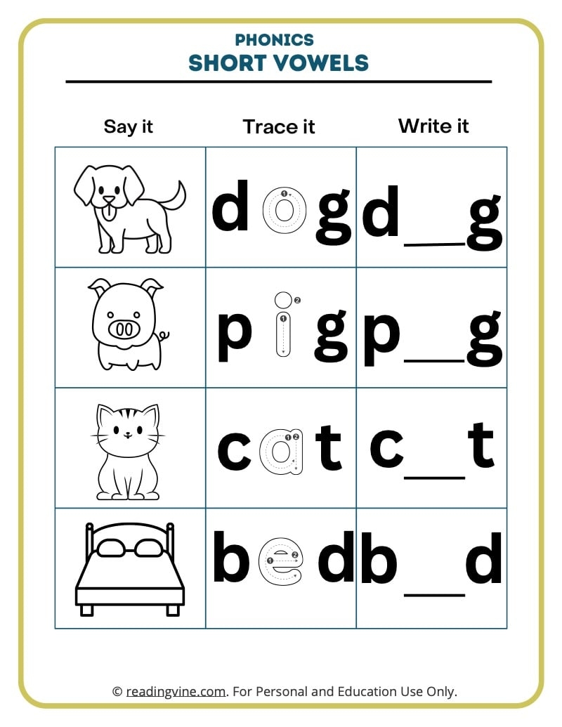 Free Printable Short Vowel Worksheets Free Printable Short Vowel Worksheets