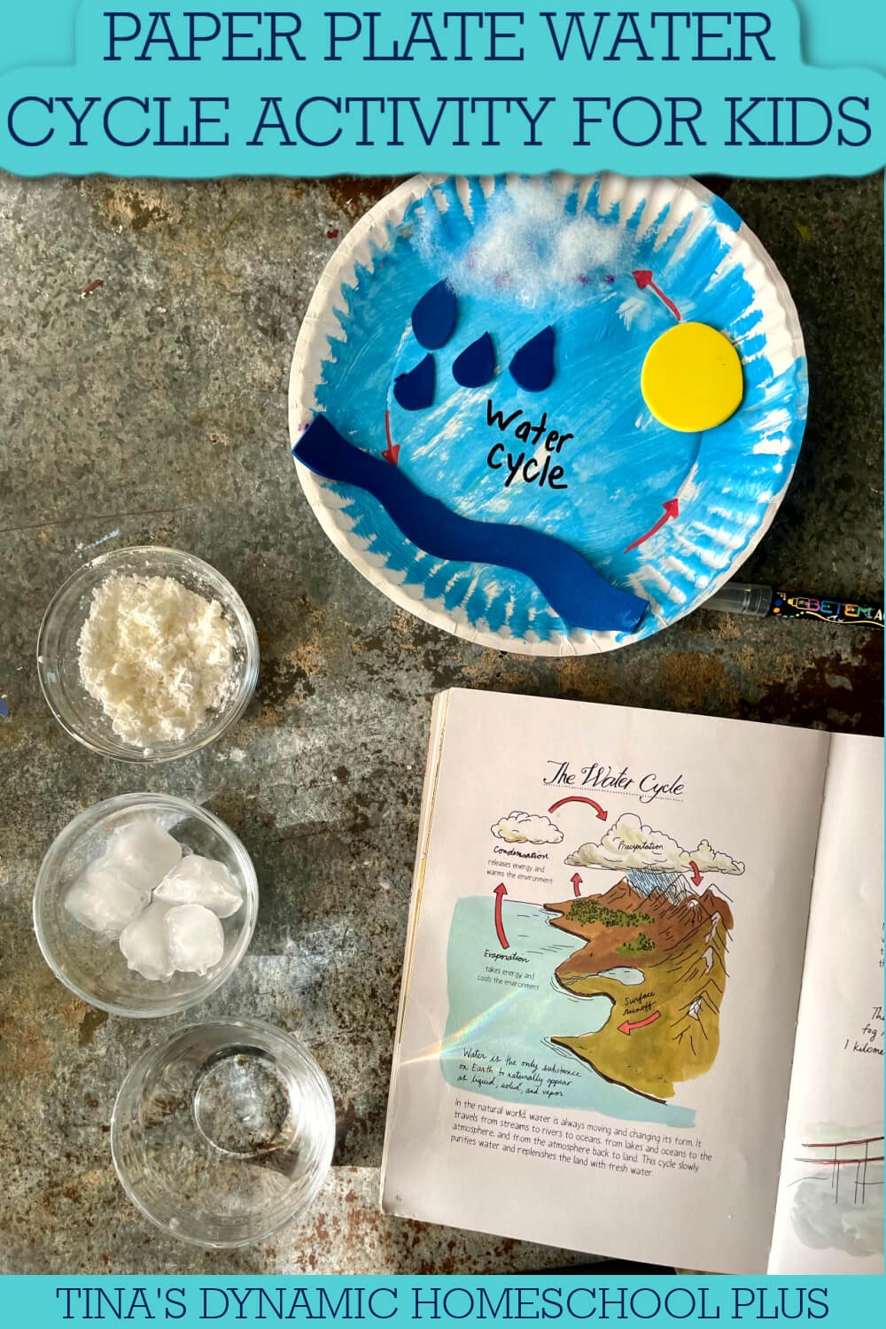 Simple And Fun Hands On Water Cycle Activity For Kids Simple And Fun Hands On Water Cycle Activity For Kids