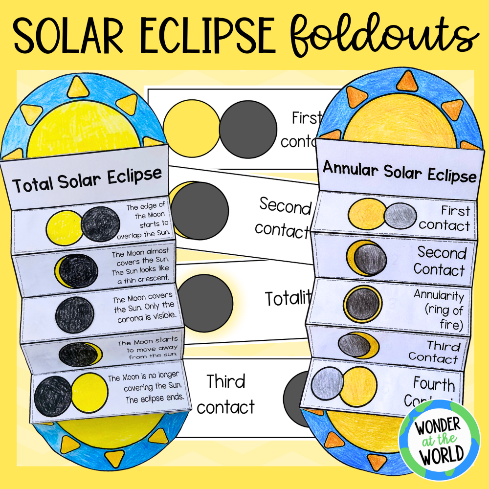 Solar Eclipse Foldable Science Craft Activity For Kids Wonder At 