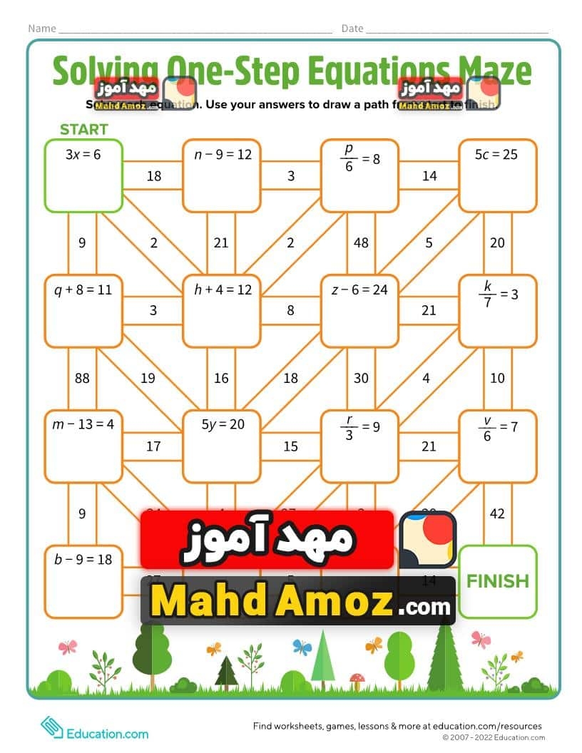 Solving Two Step Equations Worksheet Maze Answer Key