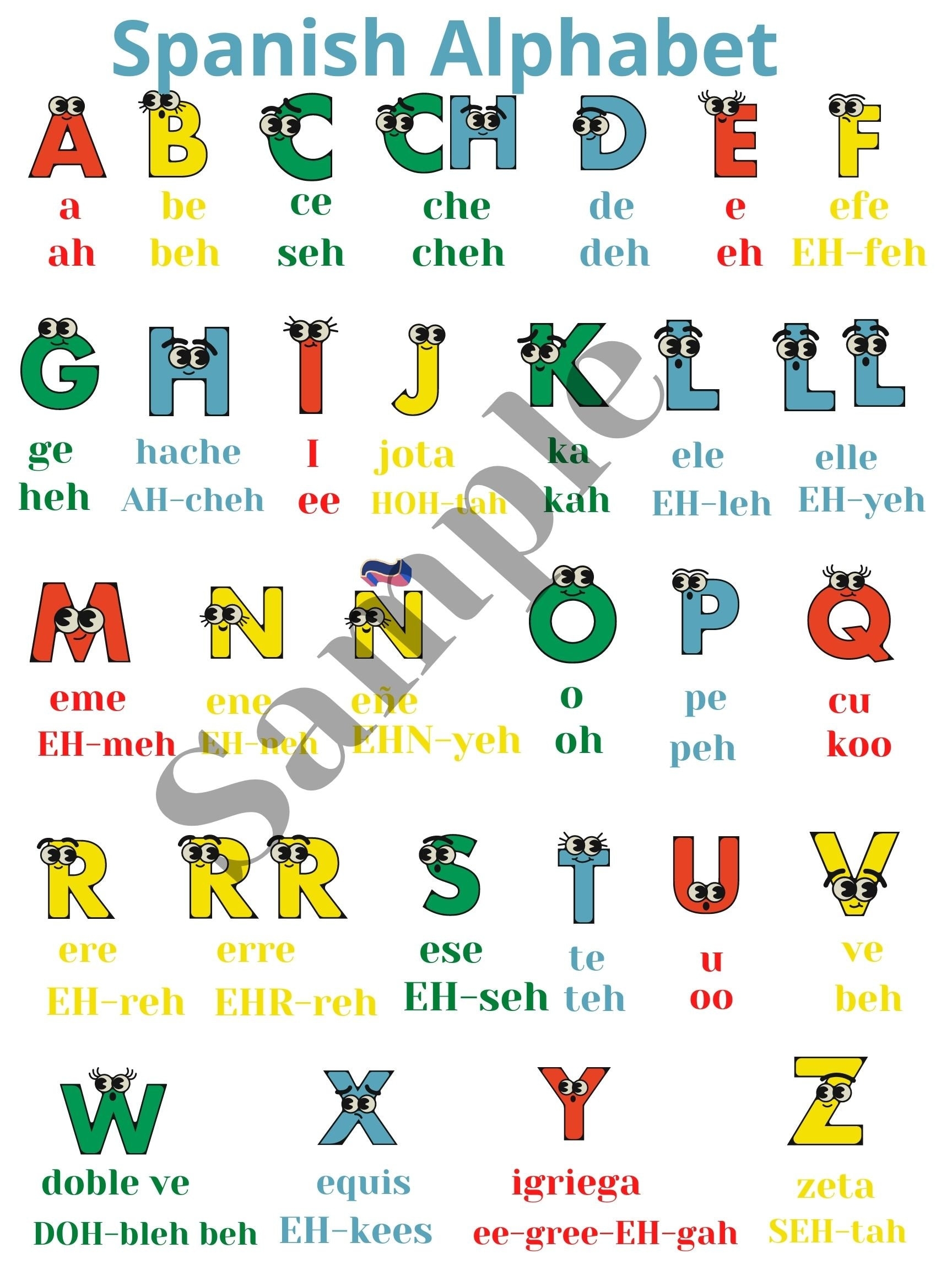 Spanish Alphabet Pronunciation Poster For The Classroom Or Home Wall Poster Etsy Australia Spanish Alphabet Pronunciation Poster For The Classroom Or Home Wall Poster Etsy Australia