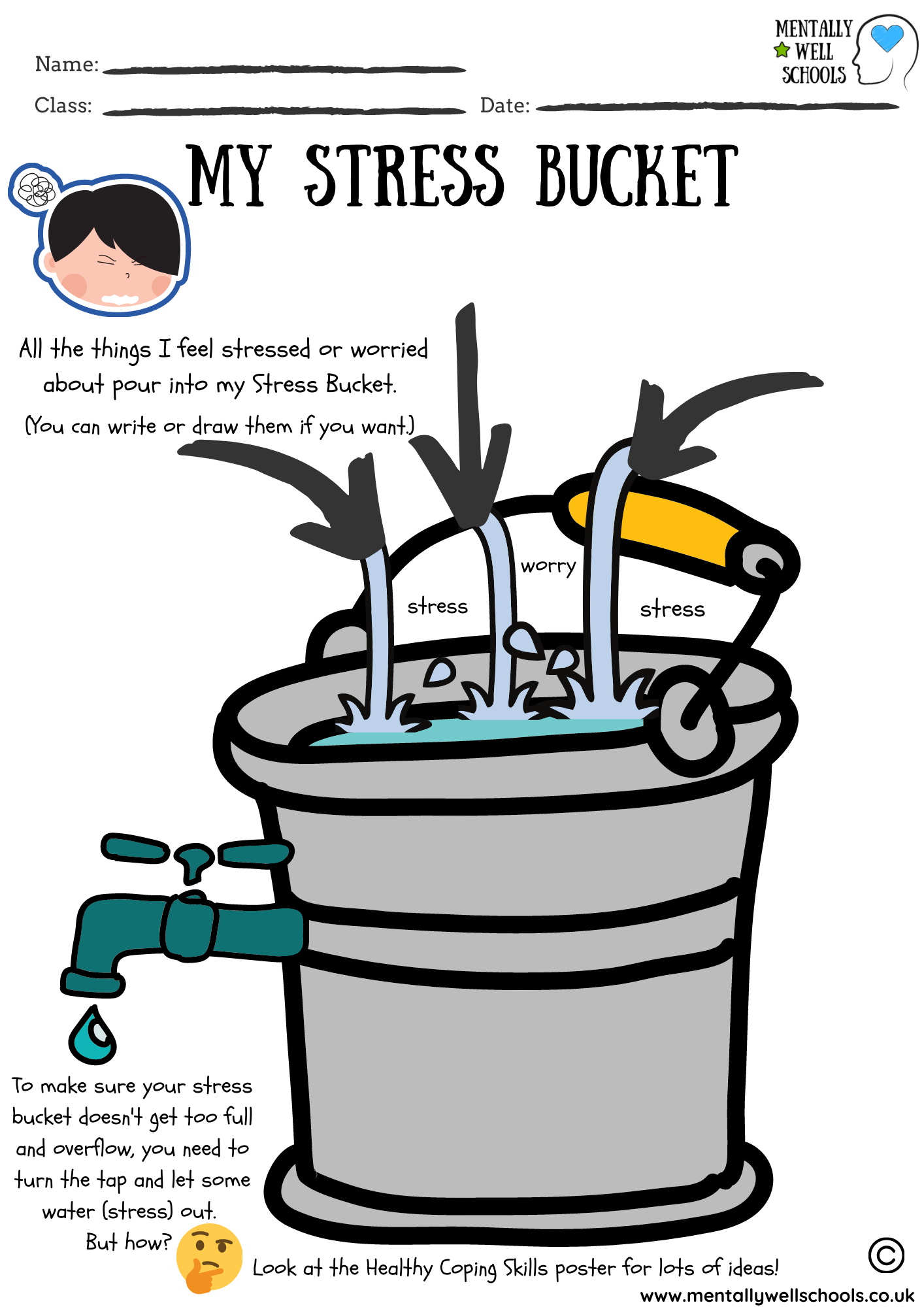 Stress Bucket Mentally Well Schools Stress Bucket Mentally Well Schools