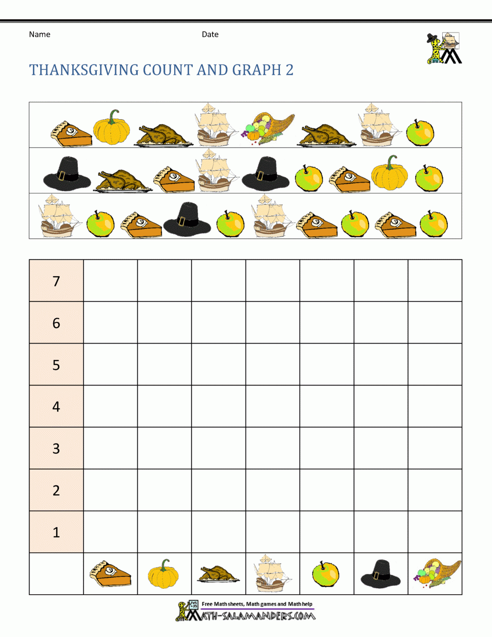 Thanksgiving Math Activities For Kindergarten Thanksgiving Math Activities For Kindergarten