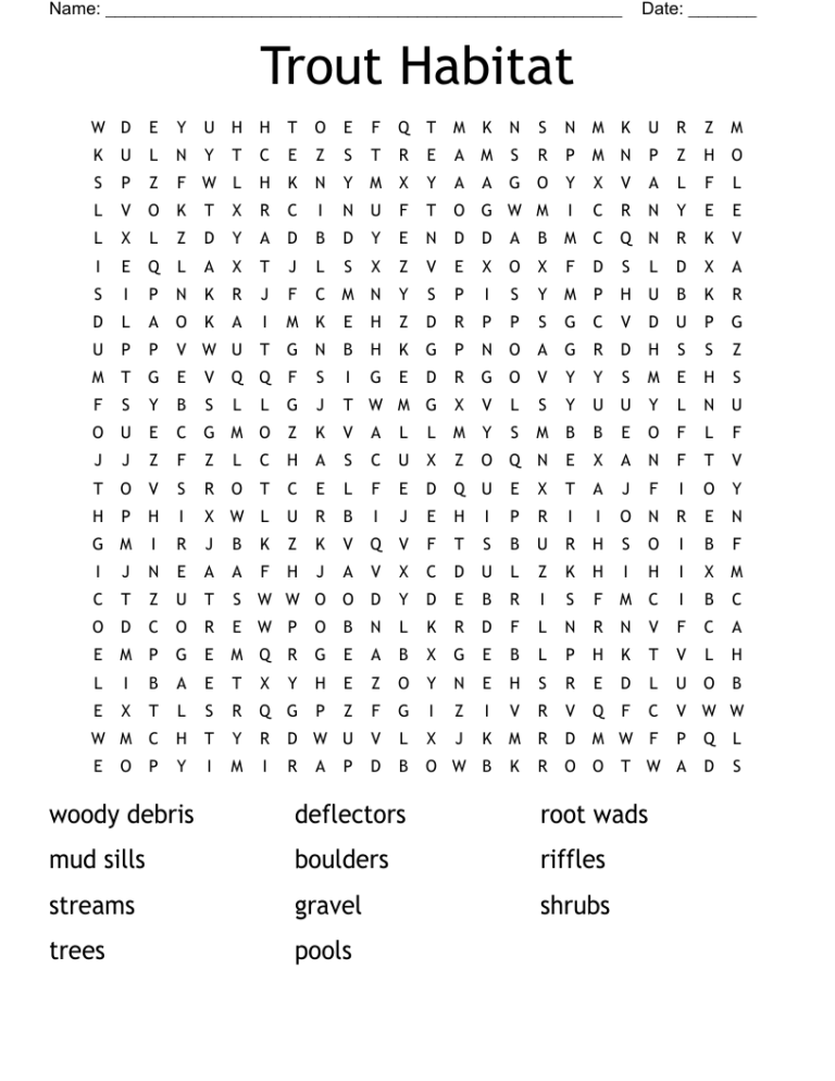 Trout Habitat Word Search WordMint