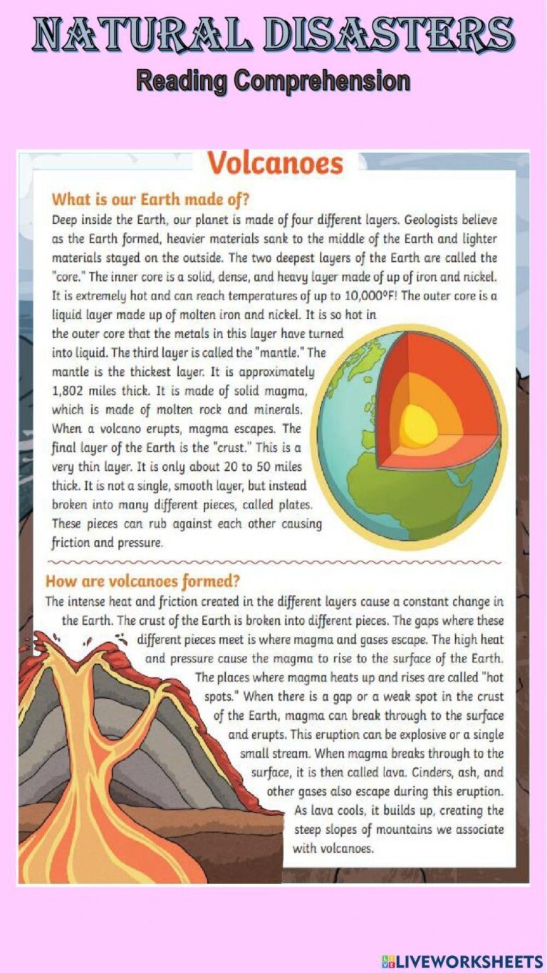 Volcanoes Reading Comprehension TeacherErikaZapata Worksheets Library