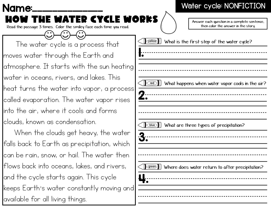 Water Cycle Fiction And Nonfiction Reading Passages With Text Water Cycle Fiction And Nonfiction Reading Passages With Text