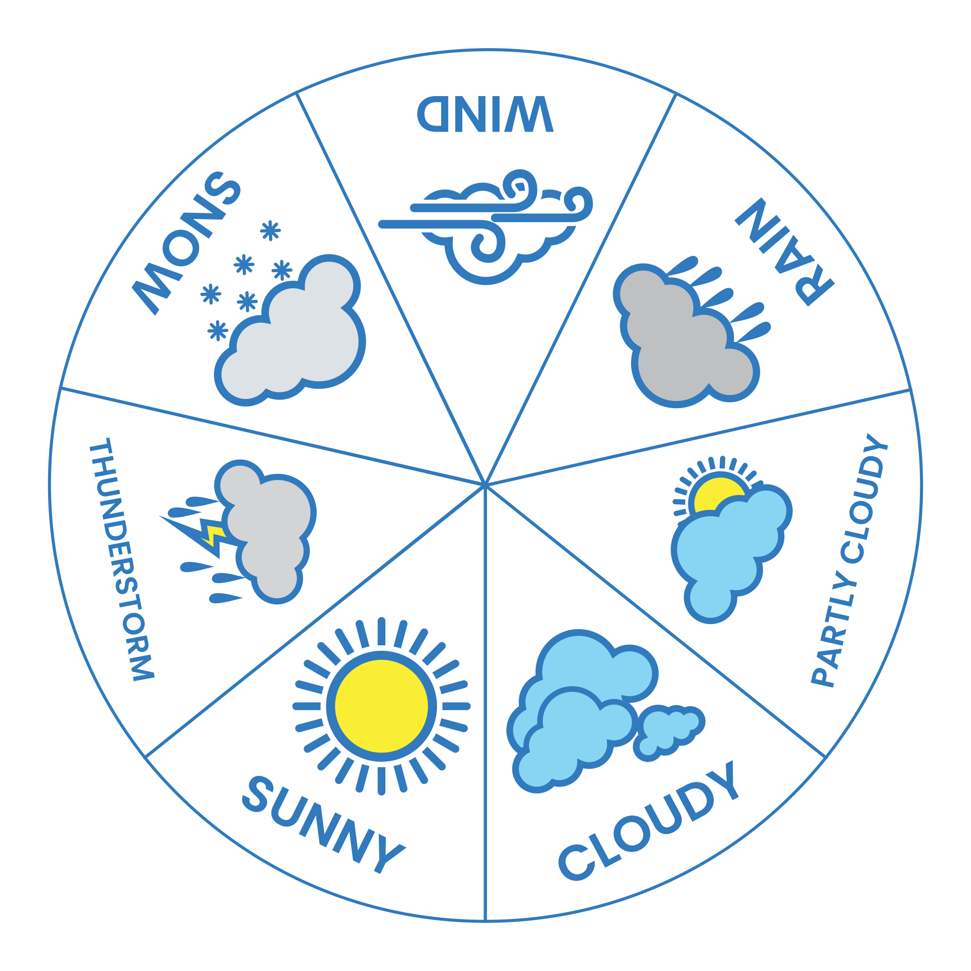 Weather Wheel 10 Free PDF Printables Printablee Weather Wheel 10 Free PDF Printables Printablee