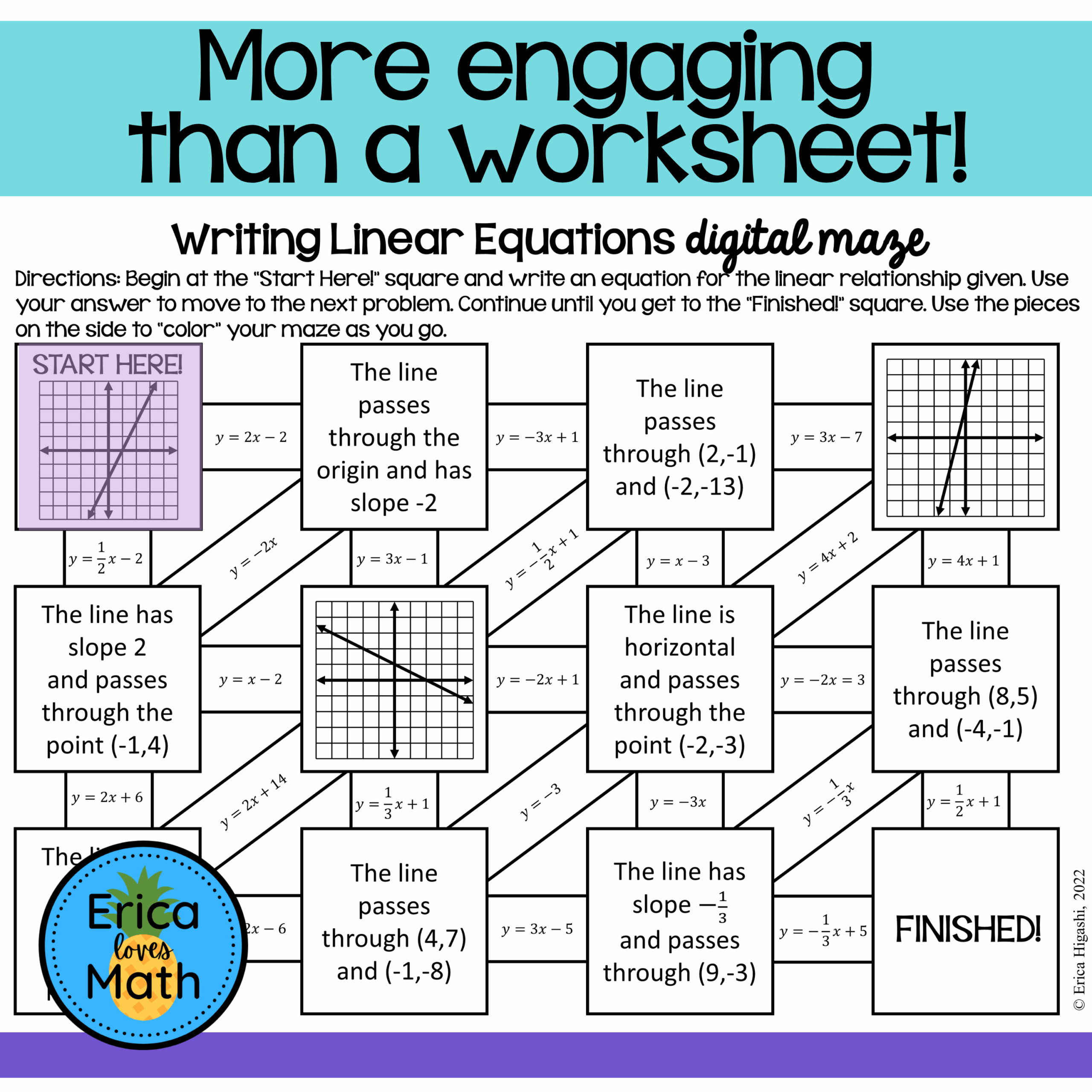 Writing Linear Equations Digital Activity Maze Made By Teachers