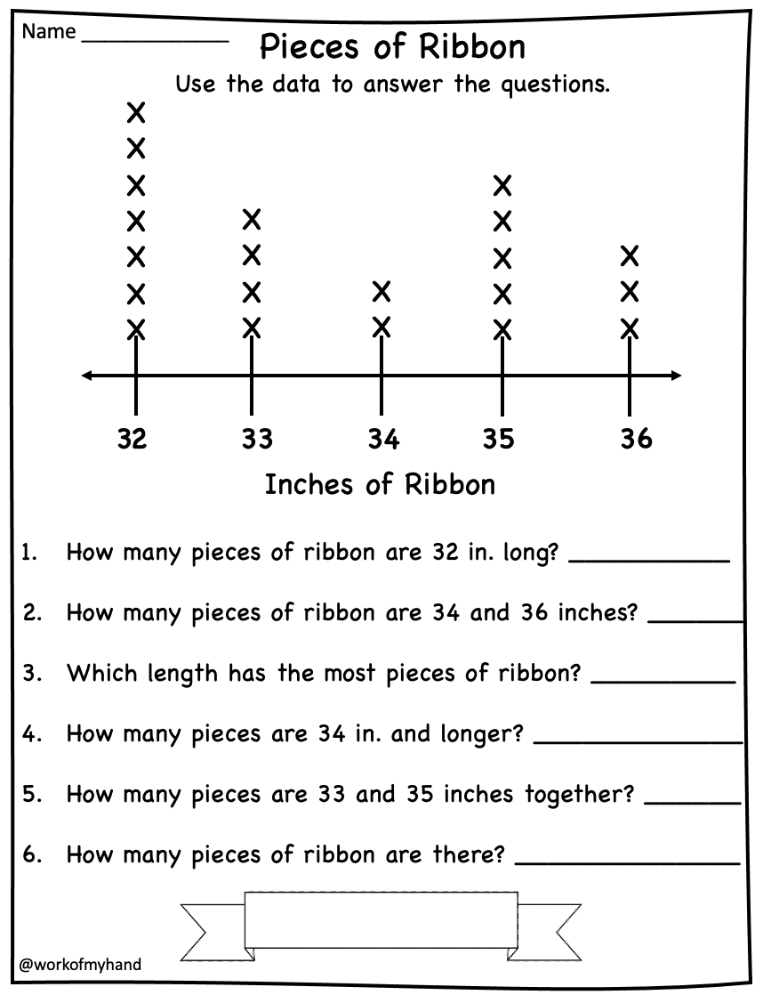 Printable Line Plot Worksheets 2nd Grade