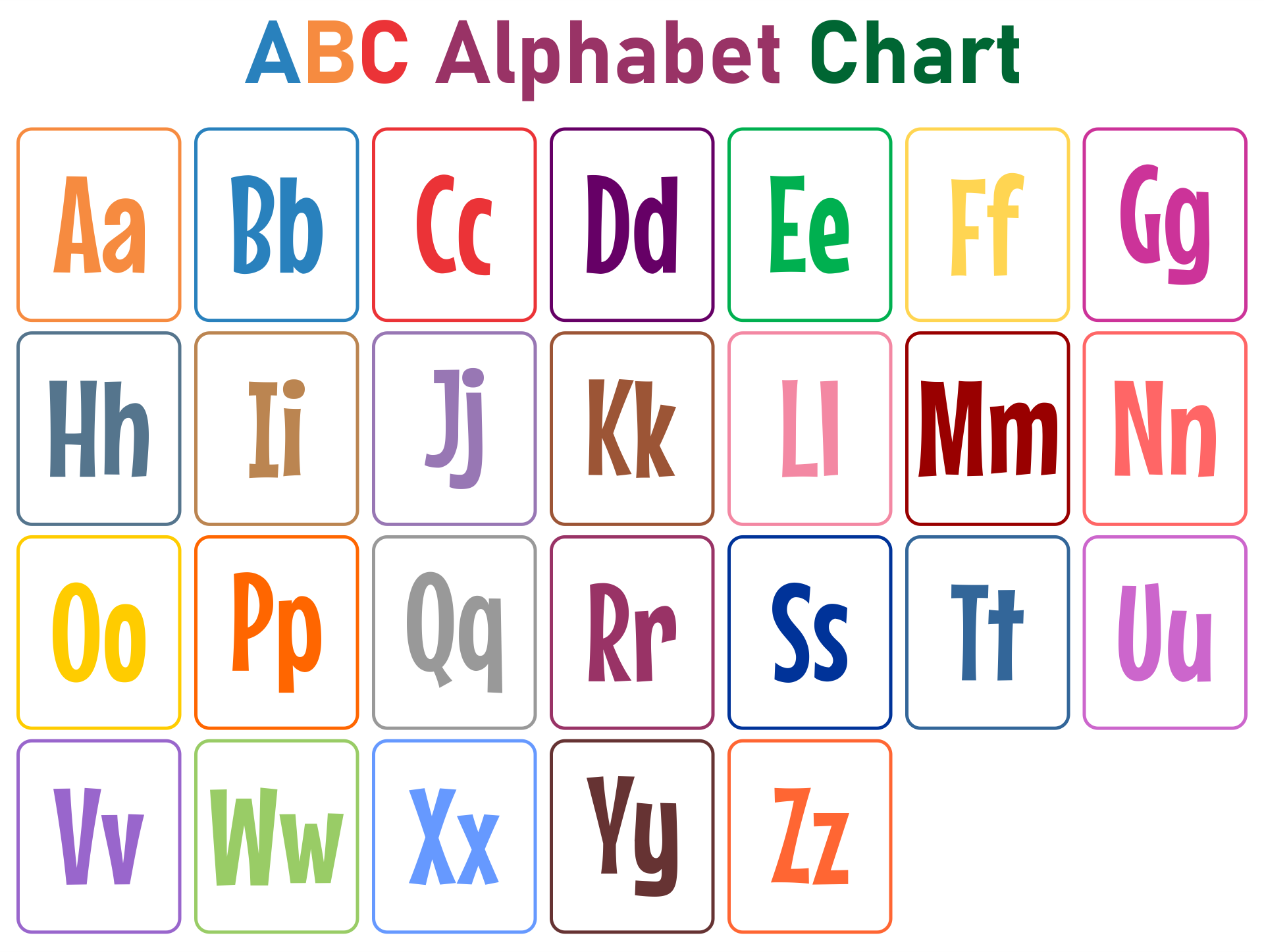 Preschool Abc Chart Printable