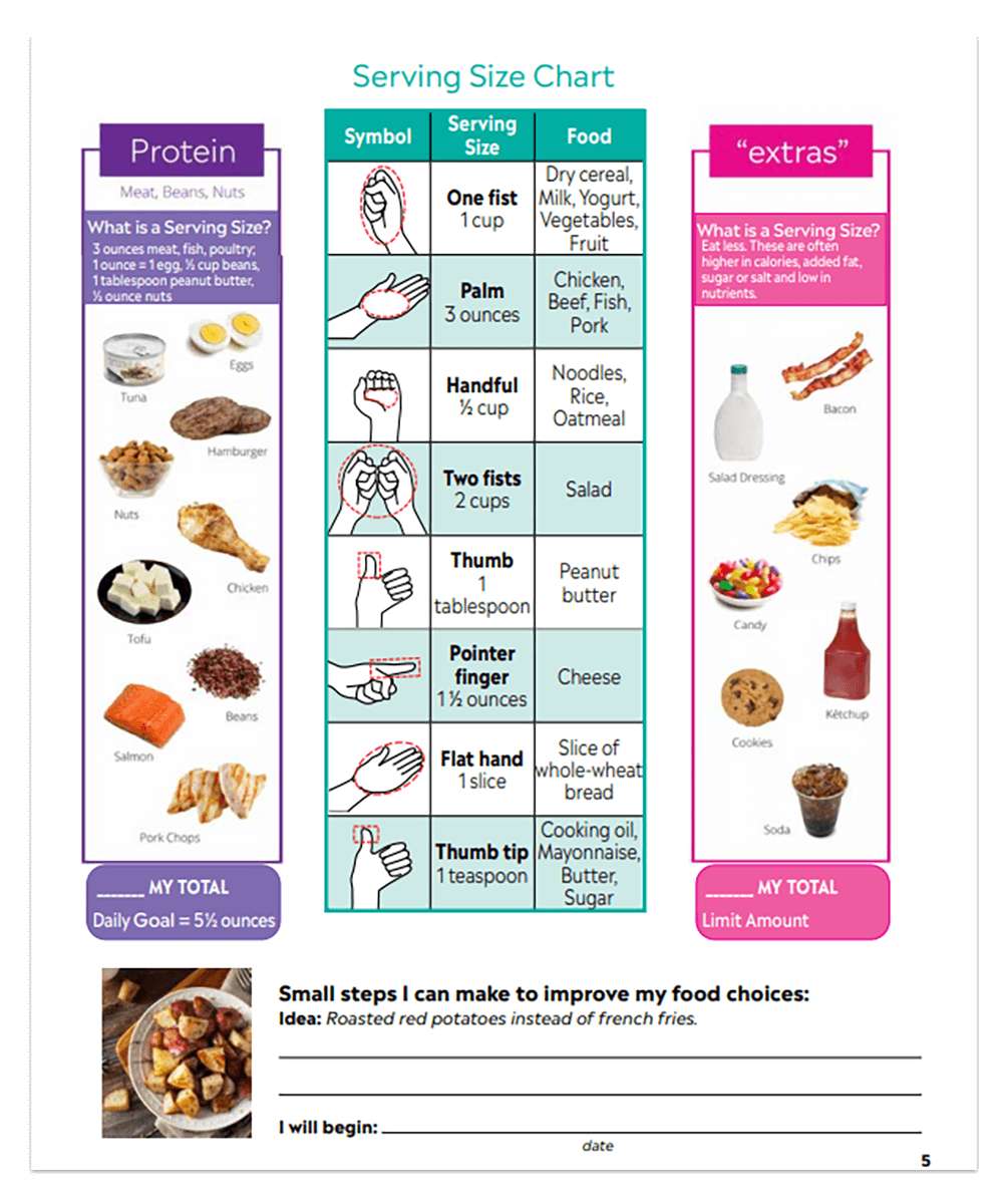 Activity Eating For Teens Booklet