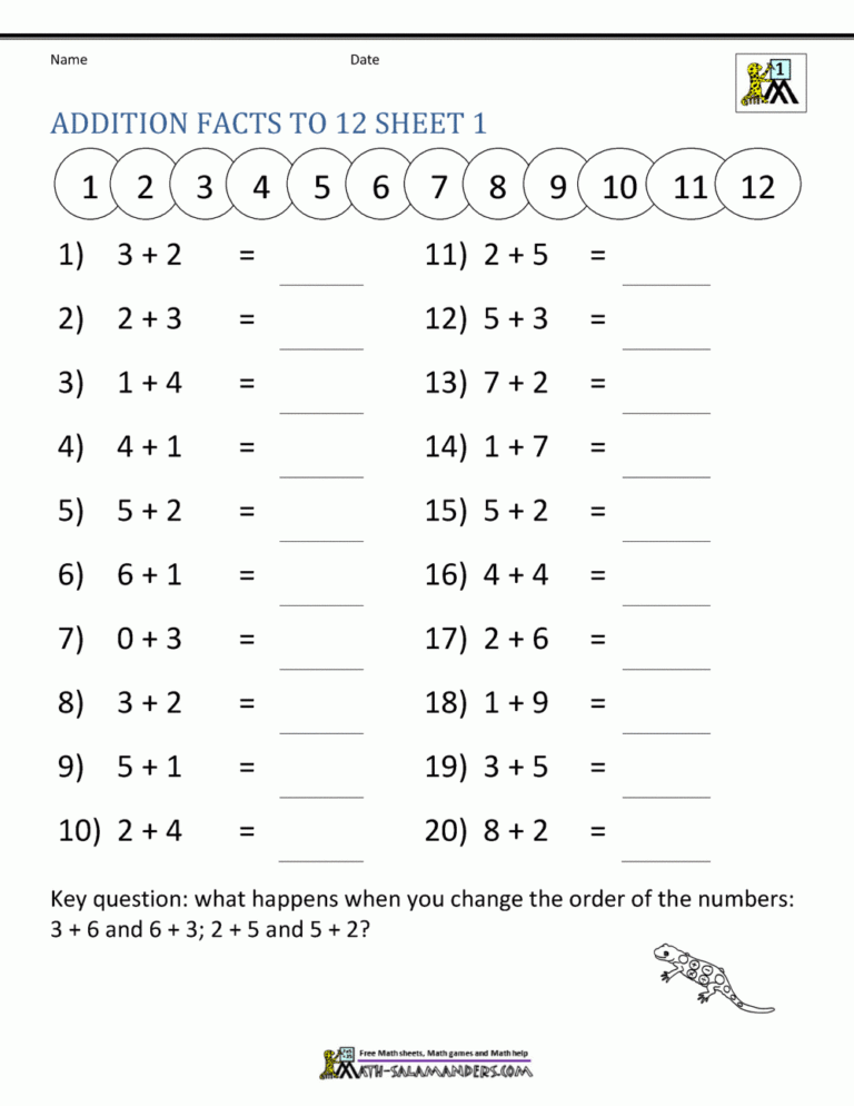 Addition Facts To 12 Sheet 1